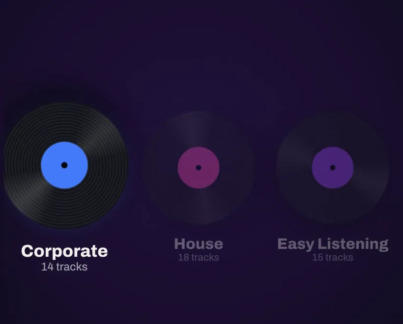 Three records labelled Corporate, House and Easy Listening