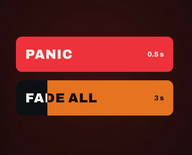 Red PANIC button, 0.5 seconds, and orange FADE ALL button, 3 seconds
